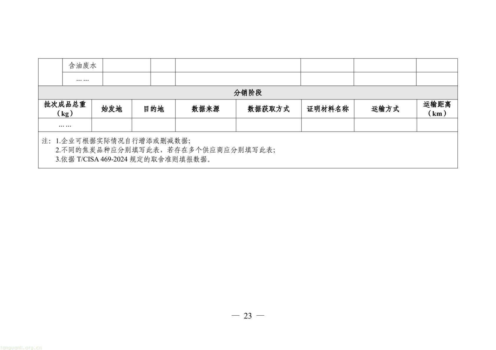 06_产品碳足迹标识认证专用实施规则_高炉-转炉长流程钢铁产品（试行）(25).jpeg