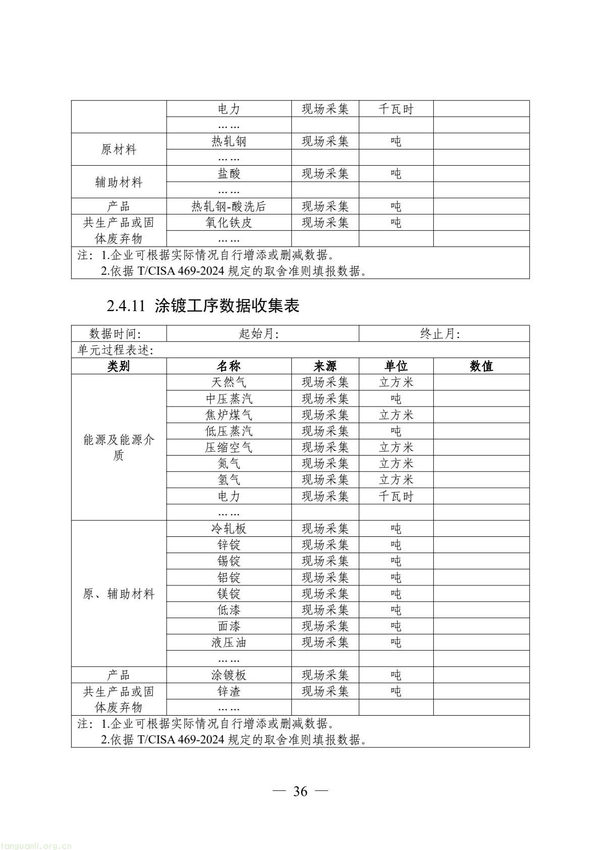 06_产品碳足迹标识认证专用实施规则_高炉-转炉长流程钢铁产品（试行）(38).jpeg