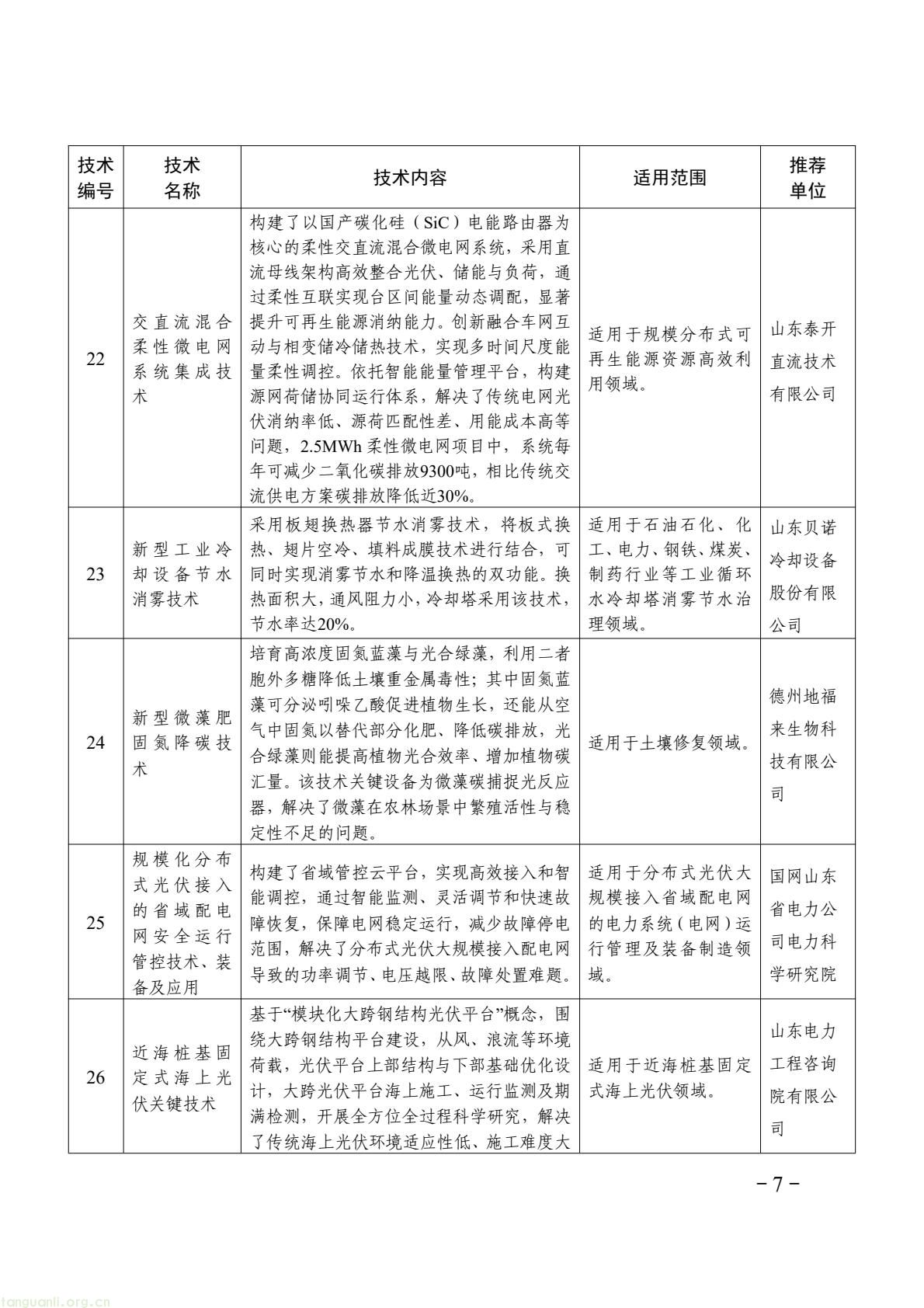 9fc724ad06a94ab19d179da0bd748df8(13).jpg
