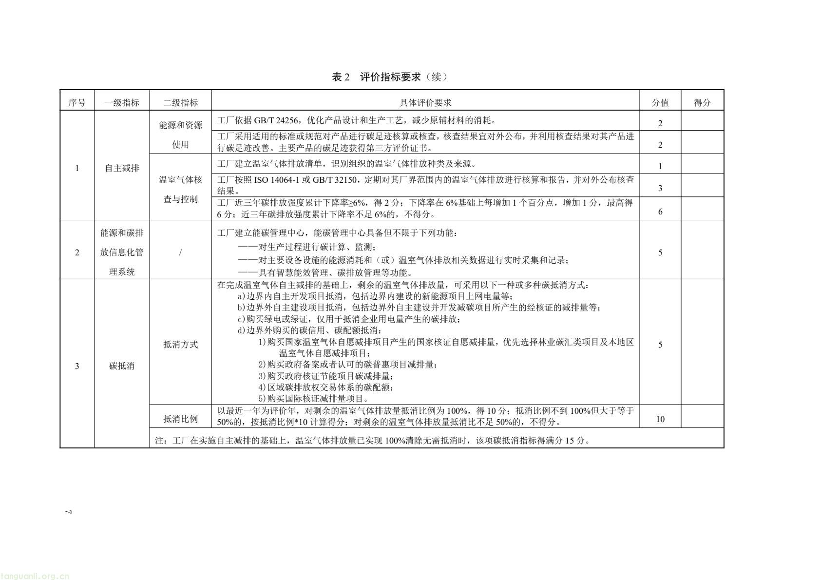 8ff09d3fd61d4c4aa48758f98fd68db5(7).jpg