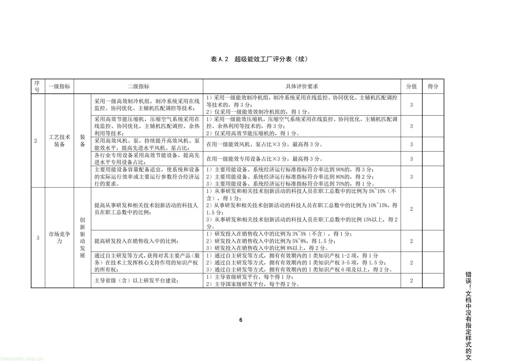 5d9e2fd87d7c4315b1c3cefc4e703b84(6).jpg