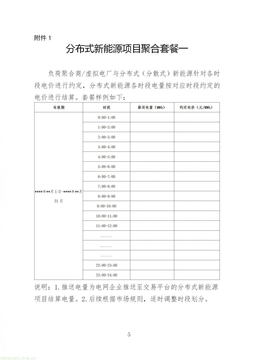 宁夏发改委发通知规范分布式新能源电力市场交易:明确三类参与方式及配套要求(图5)