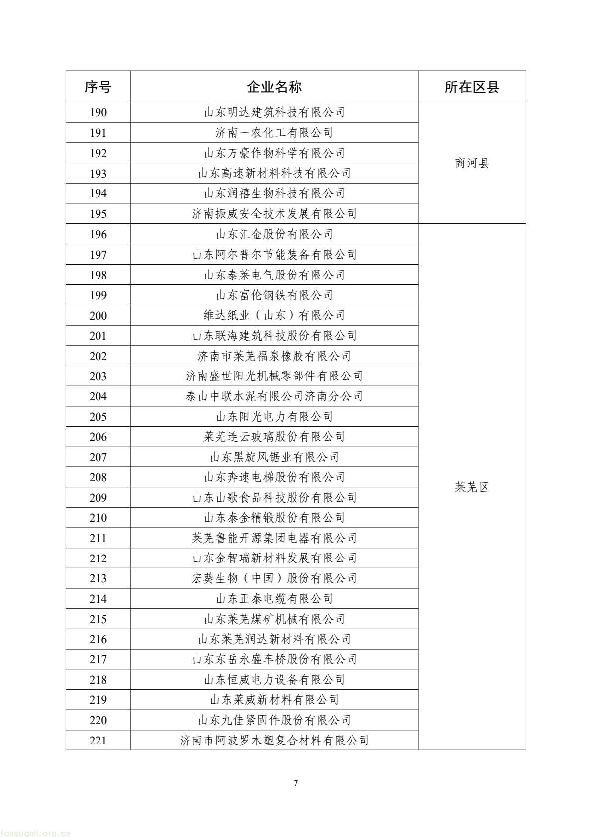 57aa3d4f8c4a414abcb638f3d9bc3101(7).jpg