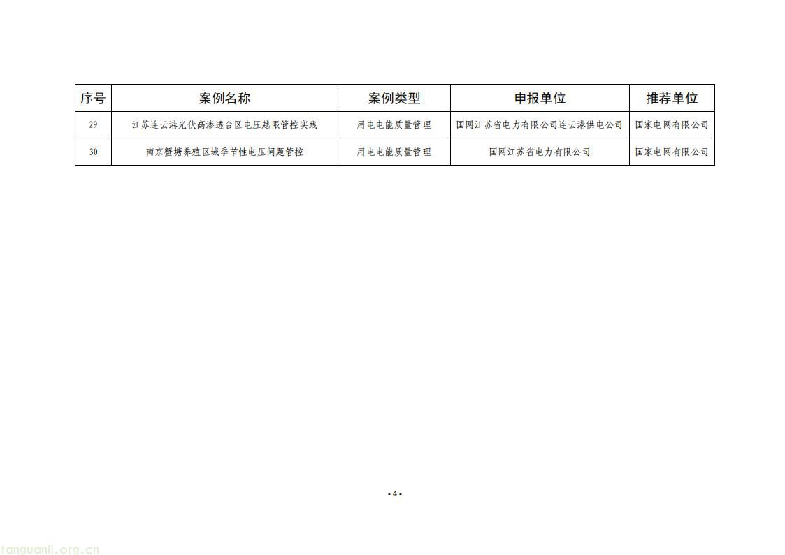 覆盖网荷双侧与新型技术:国家能源局公示电能质量典型案例(图4) 2025101336289b8e4dbd4027abb58173b614efc0_04f16eb14e551a4f6daa6860af786ed881_04.jpg