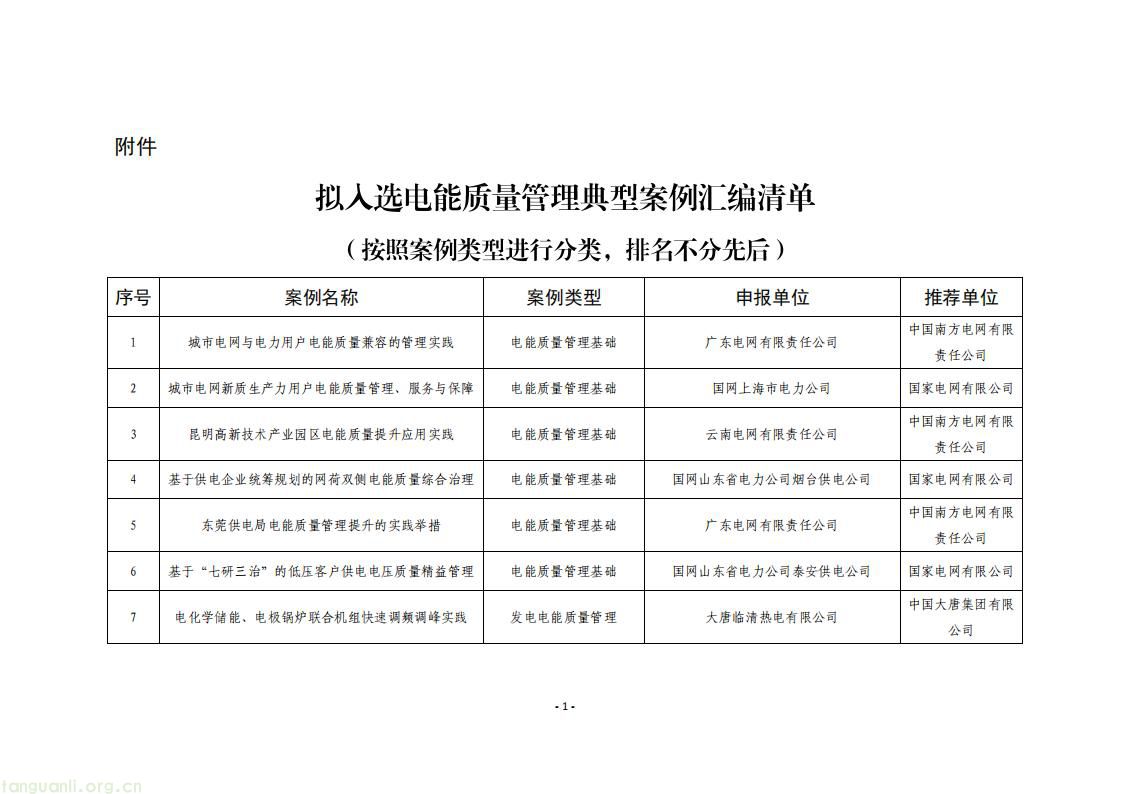 覆盖网荷双侧与新型技术:国家能源局公示电能质量典型案例(图1) 2025101336289b8e4dbd4027abb58173b614efc0_04f16eb14e551a4f6daa6860af786ed881_01.jpg