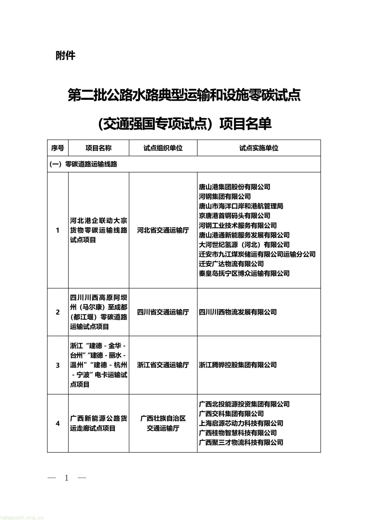 交通运输部印发第二批零碳试点通知:四大类公路水路场景入围,推动绿色低碳转型(图1) 0226e95fdb71482292fe638f67bce120(1).jpg