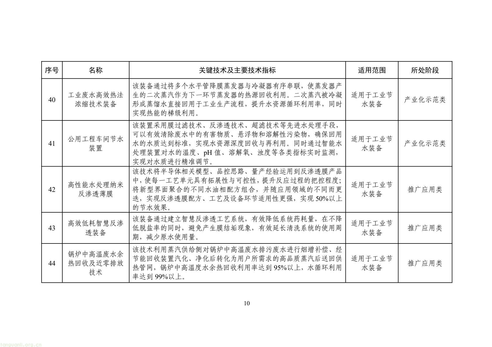 2025 年工业节水新方向!工信部发布专属目录,13 行业 150 项技术清单出炉(图13) 425fb9104f7e46c2afcc88c926e415f5(13).jpg