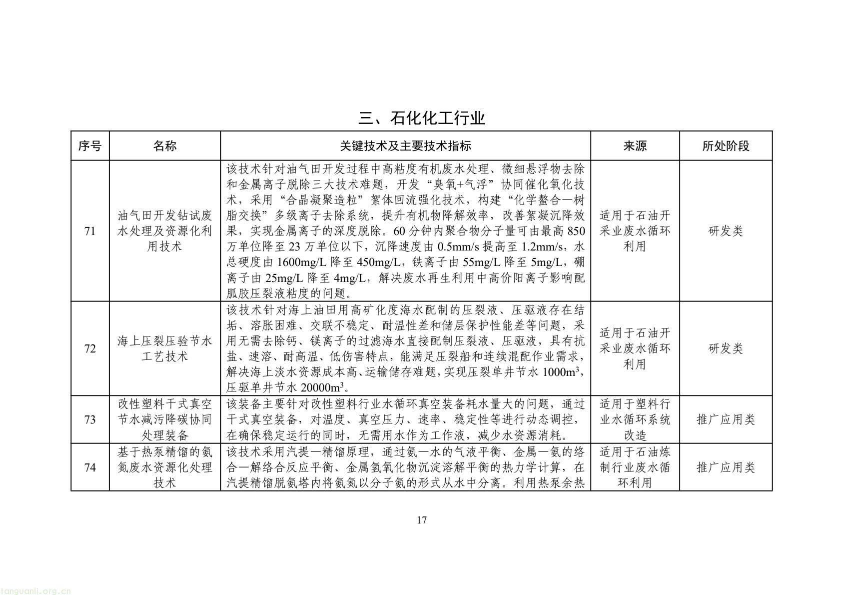 2025 年工业节水新方向!工信部发布专属目录,13 行业 150 项技术清单出炉(图20) 425fb9104f7e46c2afcc88c926e415f5(20).jpg