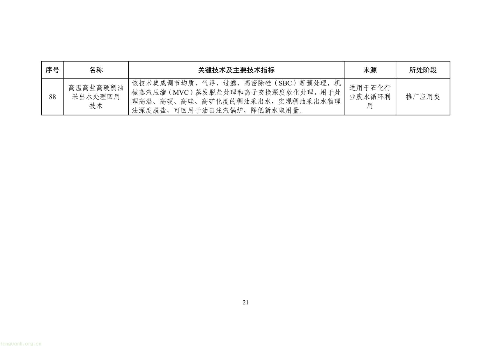 2025 年工业节水新方向!工信部发布专属目录,13 行业 150 项技术清单出炉(图24) 425fb9104f7e46c2afcc88c926e415f5(24).jpg