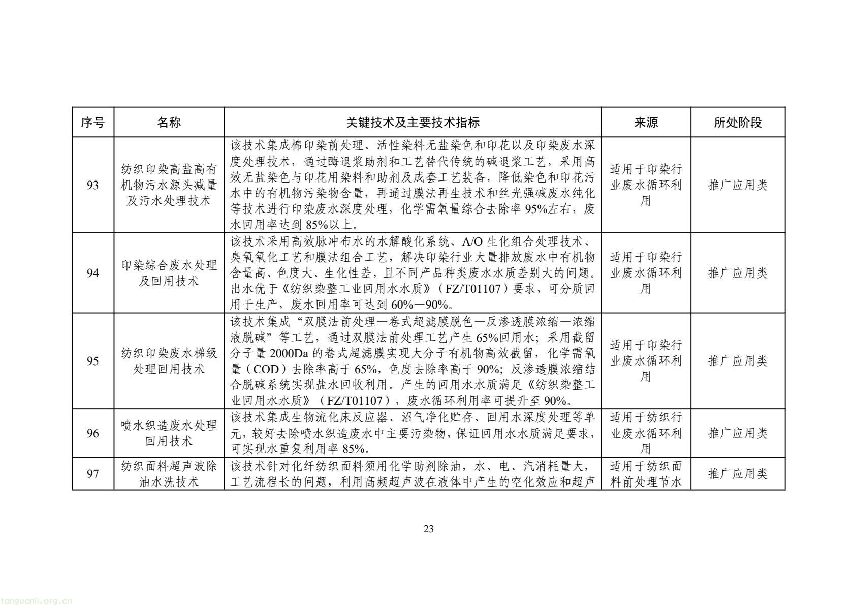 2025 年工业节水新方向!工信部发布专属目录,13 行业 150 项技术清单出炉(图26) 425fb9104f7e46c2afcc88c926e415f5(26).jpg