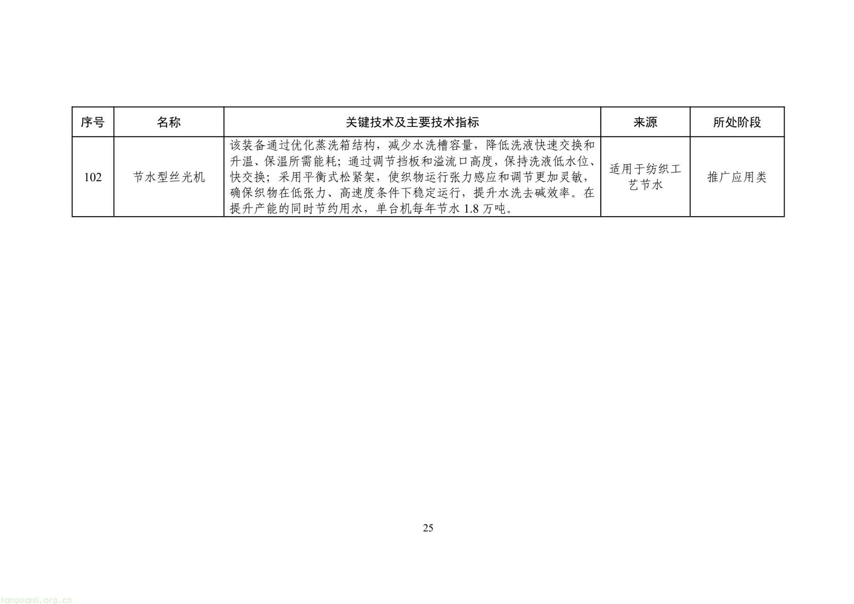 2025 年工业节水新方向!工信部发布专属目录,13 行业 150 项技术清单出炉(图28) 425fb9104f7e46c2afcc88c926e415f5(28).jpg