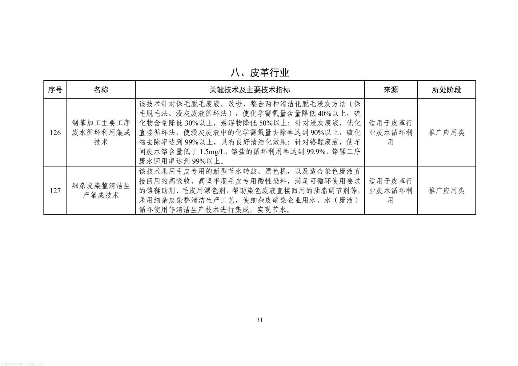 2025 年工业节水新方向!工信部发布专属目录,13 行业 150 项技术清单出炉(图34) 425fb9104f7e46c2afcc88c926e415f5(34).jpg
