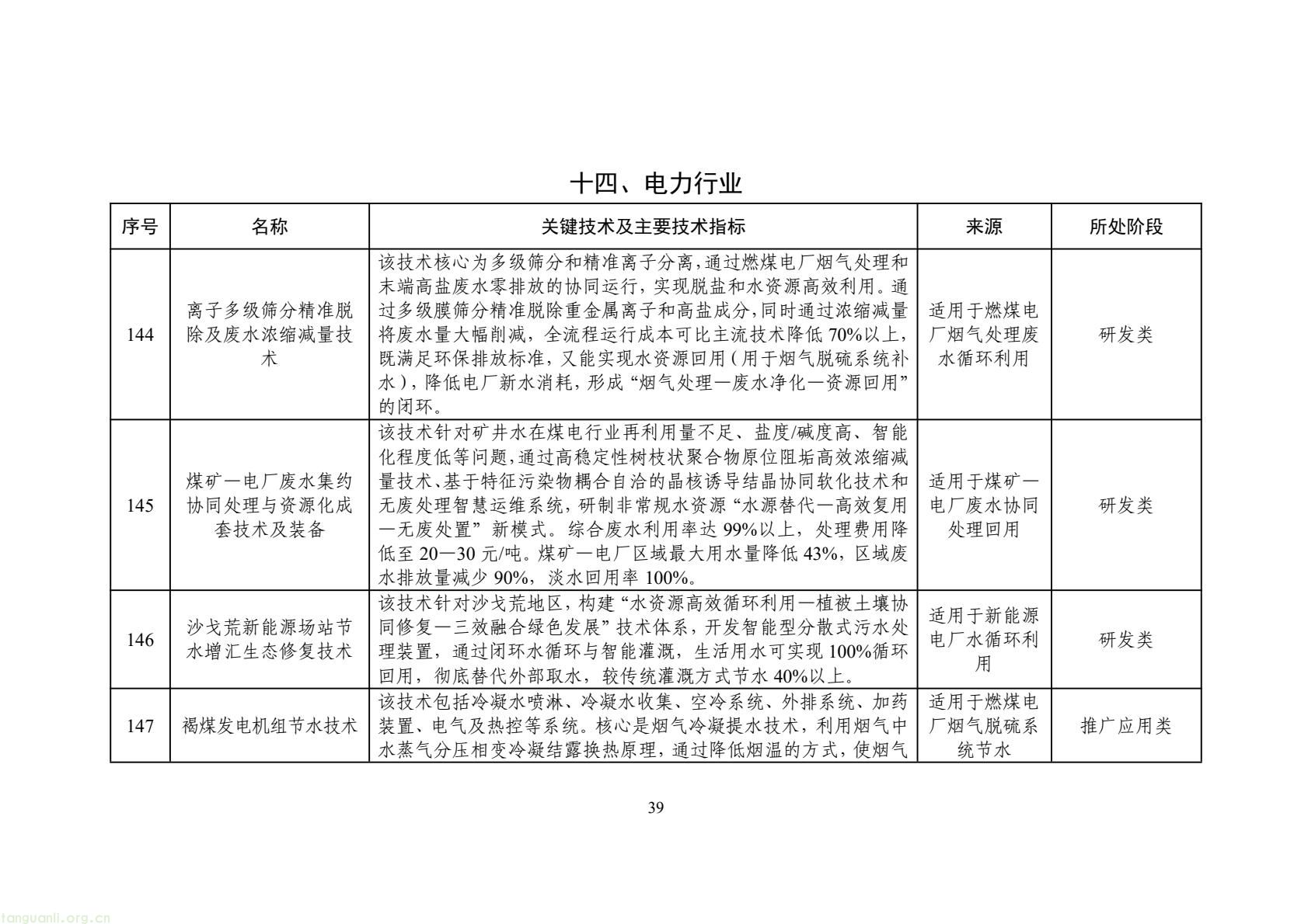 2025 年工业节水新方向!工信部发布专属目录,13 行业 150 项技术清单出炉(图42) 425fb9104f7e46c2afcc88c926e415f5(42).jpg