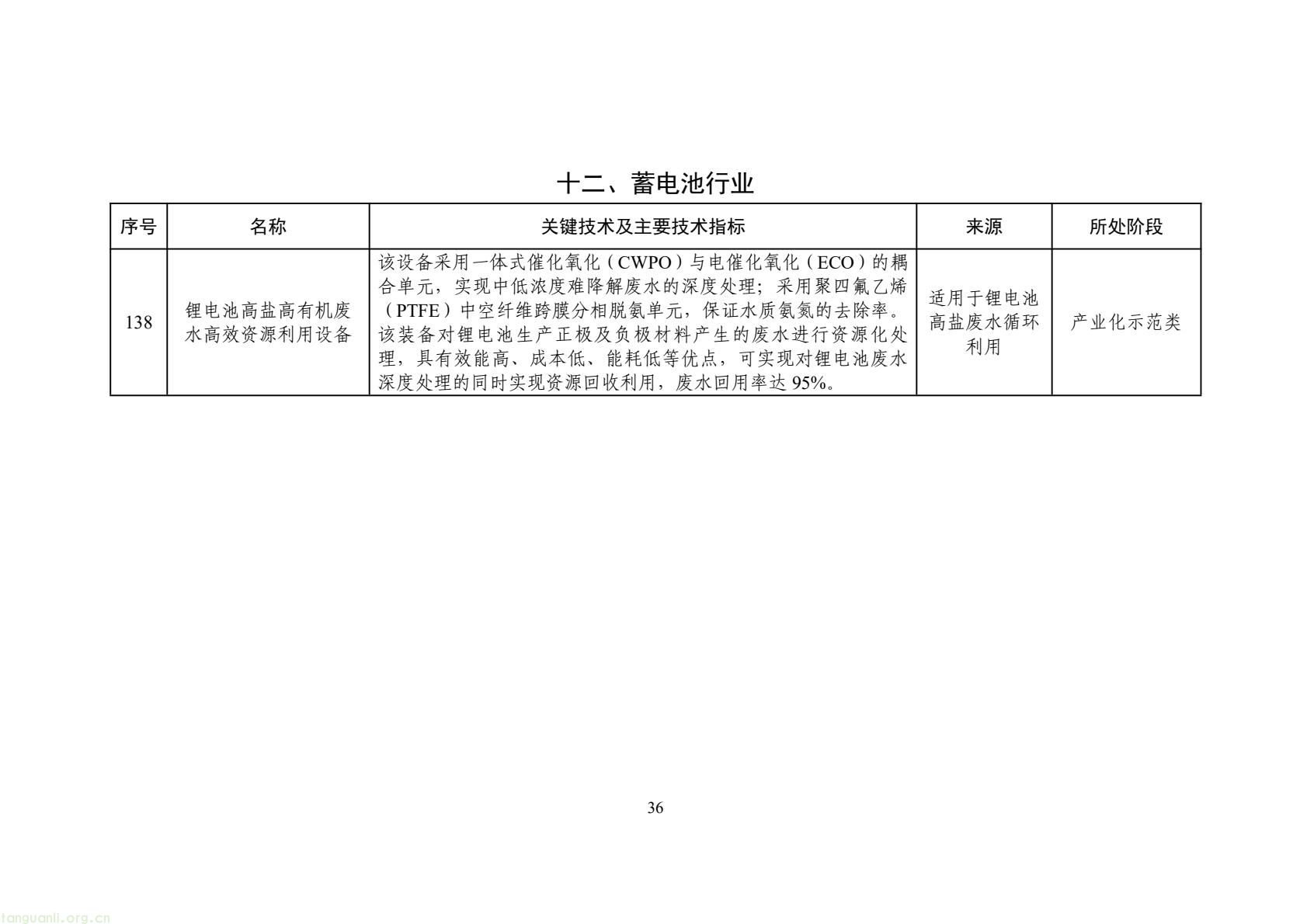 2025 年工业节水新方向!工信部发布专属目录,13 行业 150 项技术清单出炉(图39) 425fb9104f7e46c2afcc88c926e415f5(39).jpg
