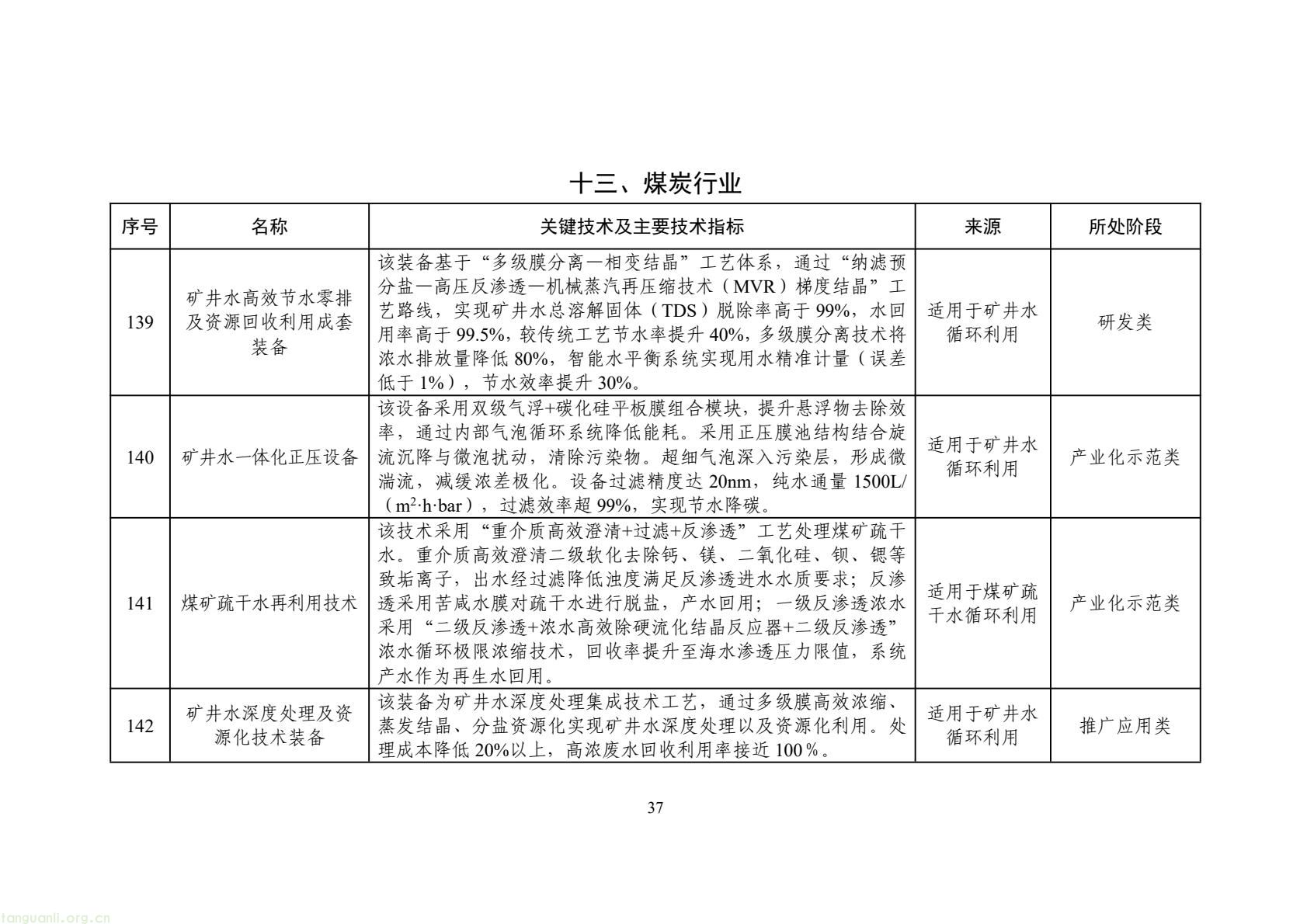 2025 年工业节水新方向!工信部发布专属目录,13 行业 150 项技术清单出炉(图40) 425fb9104f7e46c2afcc88c926e415f5(40).jpg