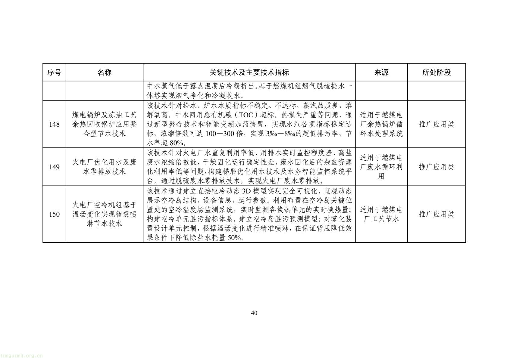 2025 年工业节水新方向!工信部发布专属目录,13 行业 150 项技术清单出炉(图43) 425fb9104f7e46c2afcc88c926e415f5(43).jpg