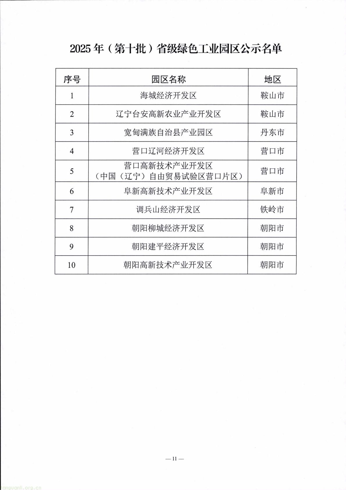辽宁公示第十批省级绿色制造名单:涵盖工厂、园区等类别 大连三友电器等入围(图11) f5748a788d14463b8bce25769fe62ed0(11).jpg