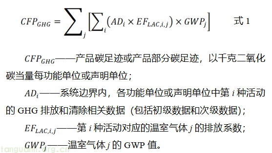 重庆市关于印发《加快建立以出口外贸为导向的产品碳足迹管理体系实施方案》的通知(图3) 3.png