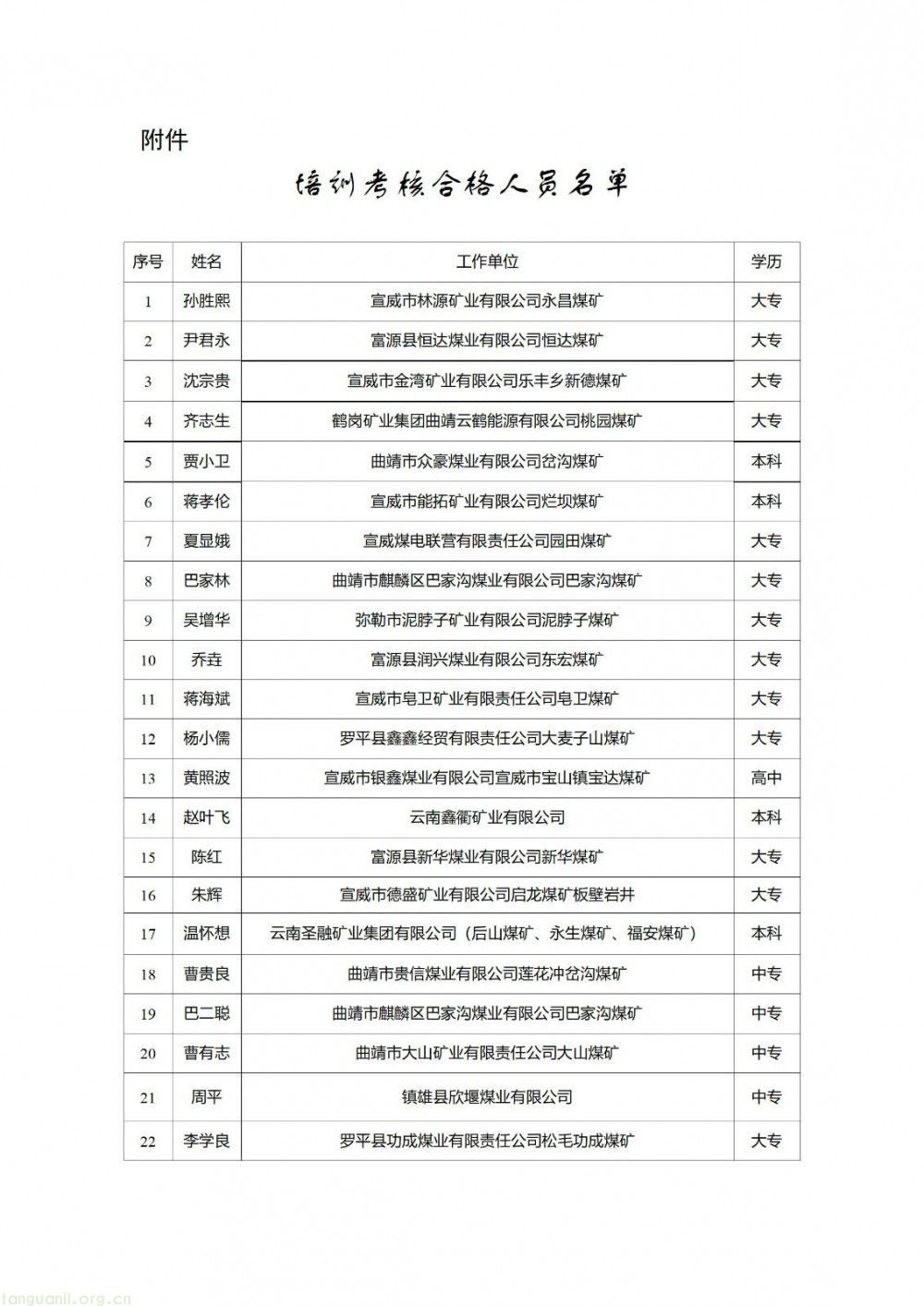 云南省能源局关于煤矿安全生产知识和管理能力考核合格证明办理的批复(图1)