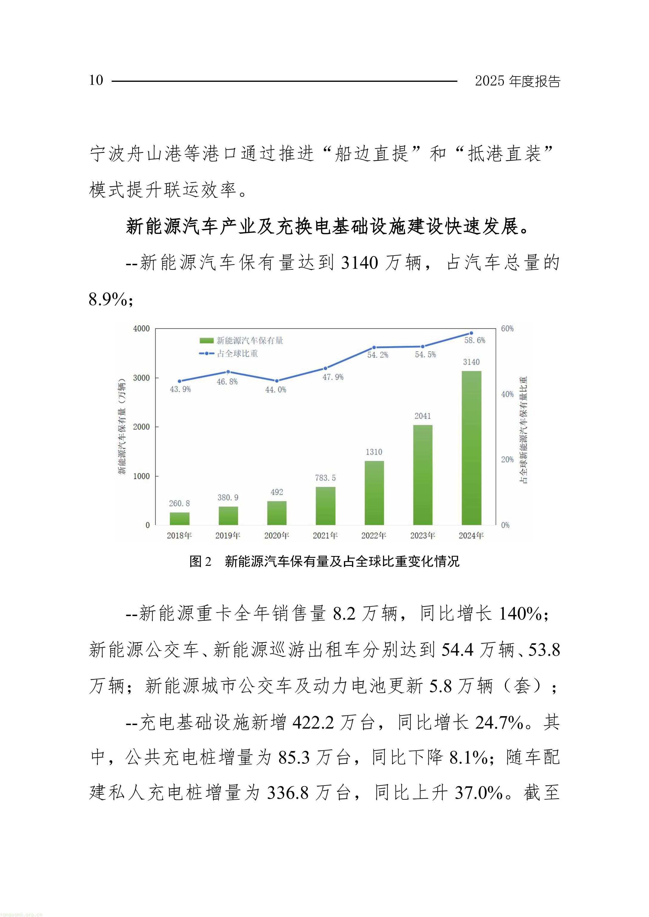 生态环境部发布《中国应对气候变化的政策与行动 2025 年度报告》(图13) 11-图片-12.jpg