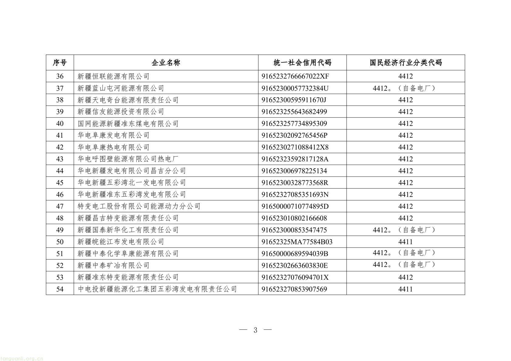 新疆 2026 年碳市场重点排放单位名单发布,含 100 家发电企业(图3) 683aa2d3e6f546f2801e657d0e3131c5(3).jpg