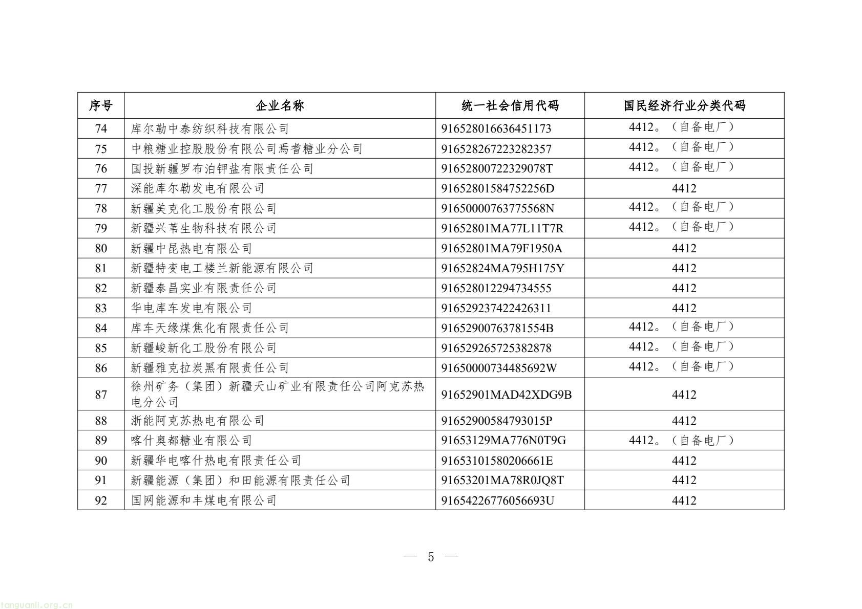 新疆 2026 年碳市场重点排放单位名单发布,含 100 家发电企业(图5) 683aa2d3e6f546f2801e657d0e3131c5(5).jpg