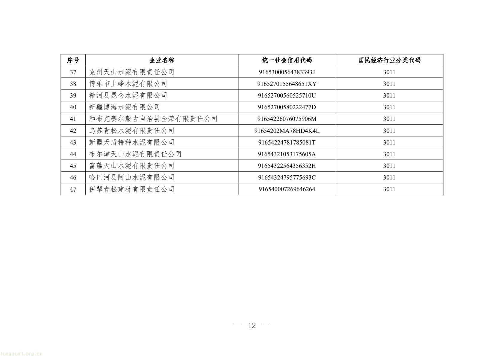 新疆 2026 年碳市场重点排放单位名单发布,含 100 家发电企业(图12) 683aa2d3e6f546f2801e657d0e3131c5(12).jpg
