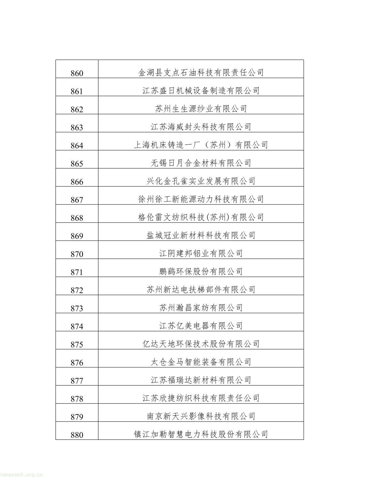 名单公示!江苏 2025 年度绿色工厂与绿色工业园区候选名单出炉(图42) 62808f163d0343038b7fc5bdc341fddb(42).jpg