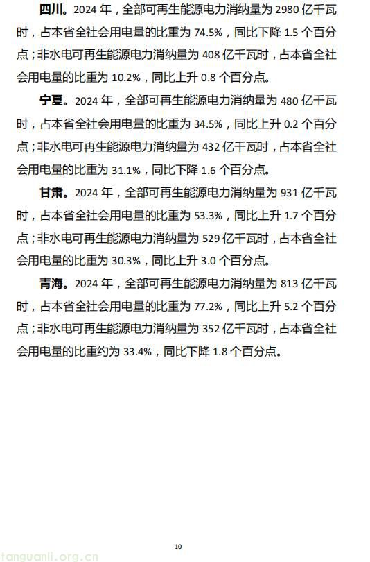国家能源局印发 2024 年度可再生能源电力发展监测评价结果(图10)