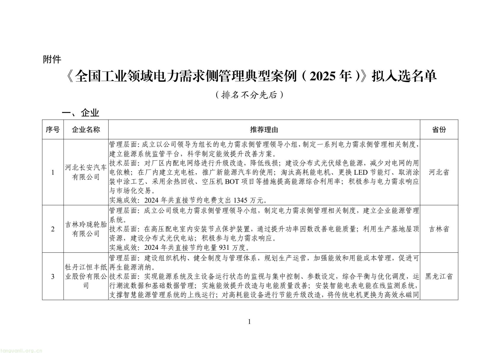 工信部公示 2025 年全国工业领域电力需求侧管理典型案例 34 家企业 + 30 项产品(技术)拟入选(图2) 6bf1127b7f4c478a880bd8317c8f713b(1).jpg