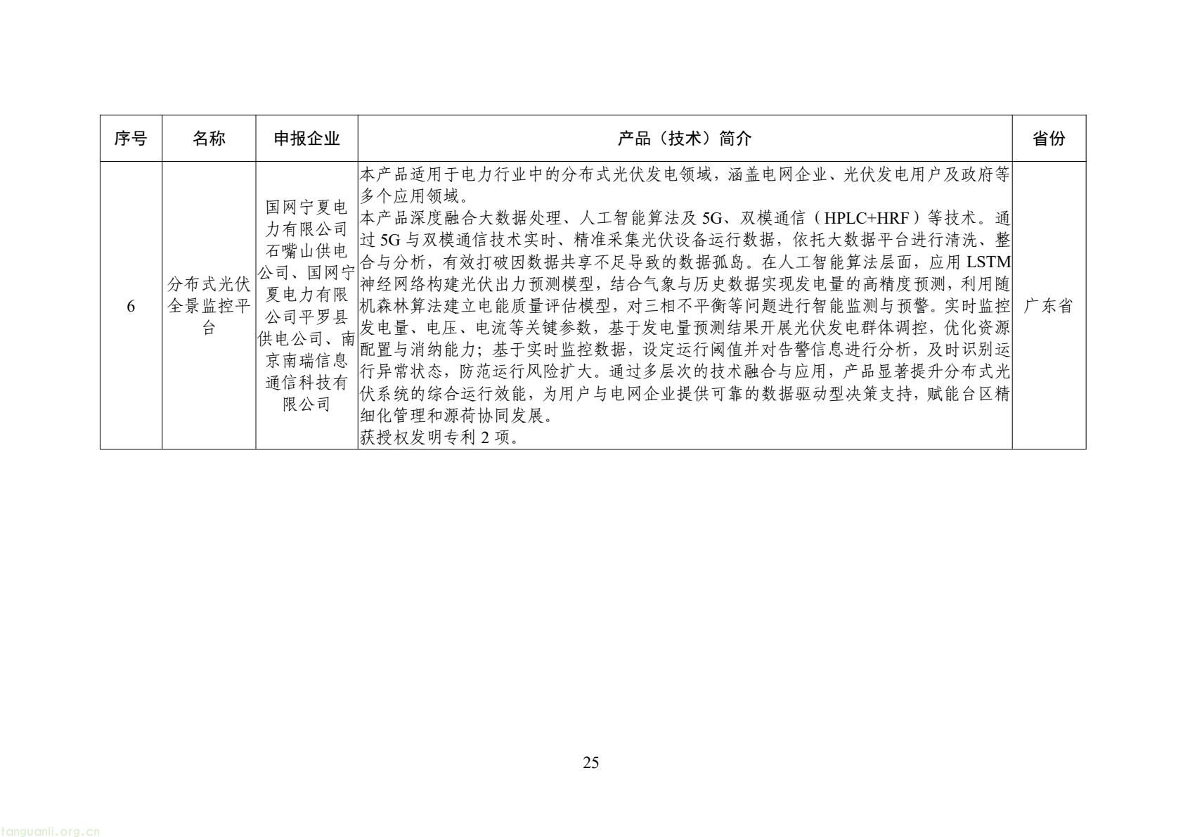 工信部公示 2025 年全国工业领域电力需求侧管理典型案例 34 家企业 + 30 项产品(技术)拟入选(图26) 6bf1127b7f4c478a880bd8317c8f713b(25).jpg