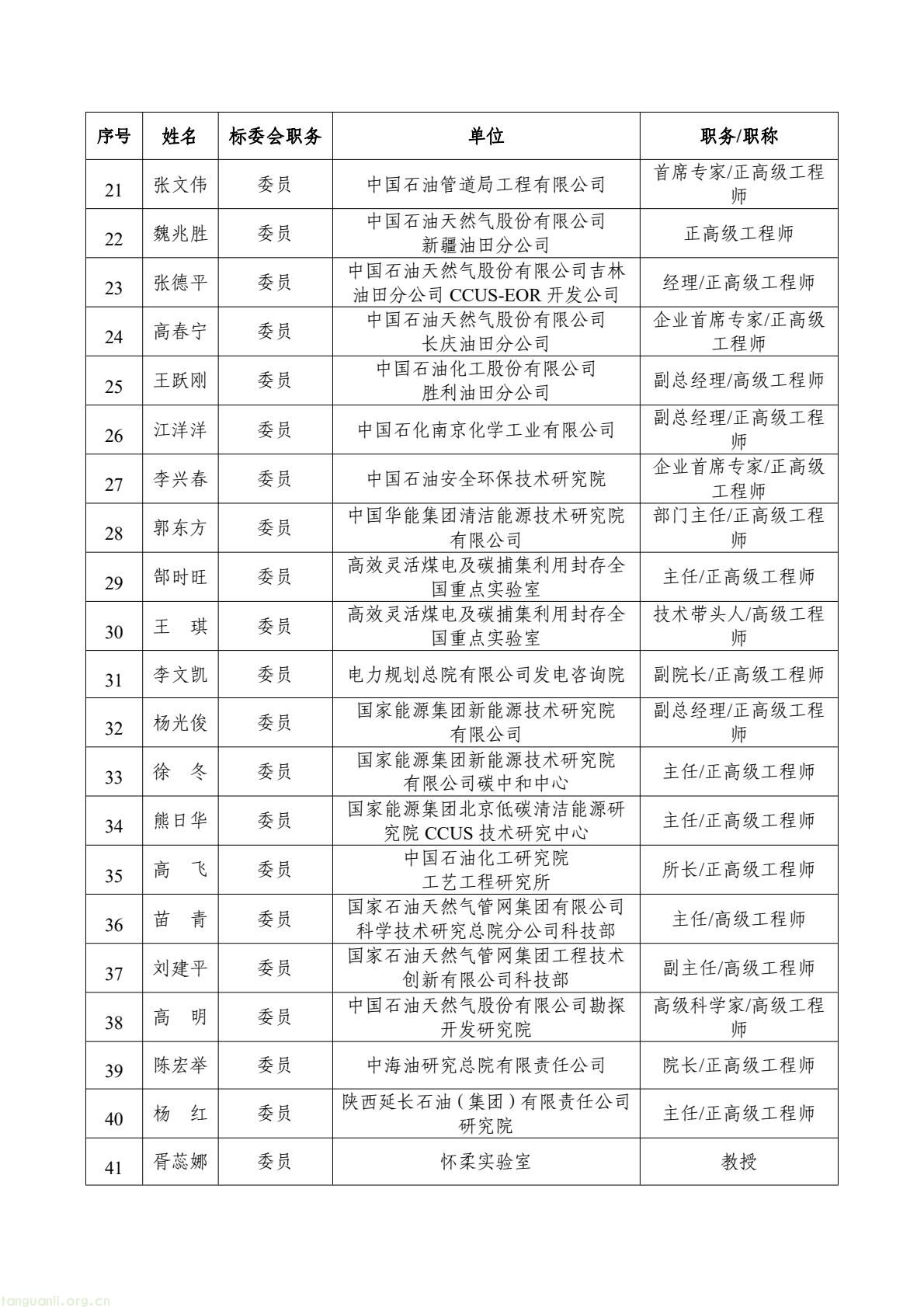 国家能源局就 7 个能源行业标准化技术委员会组建方案征求意见(图3) 58b1c343ad234f9daf6afdc16cbb98f2(3).jpg
