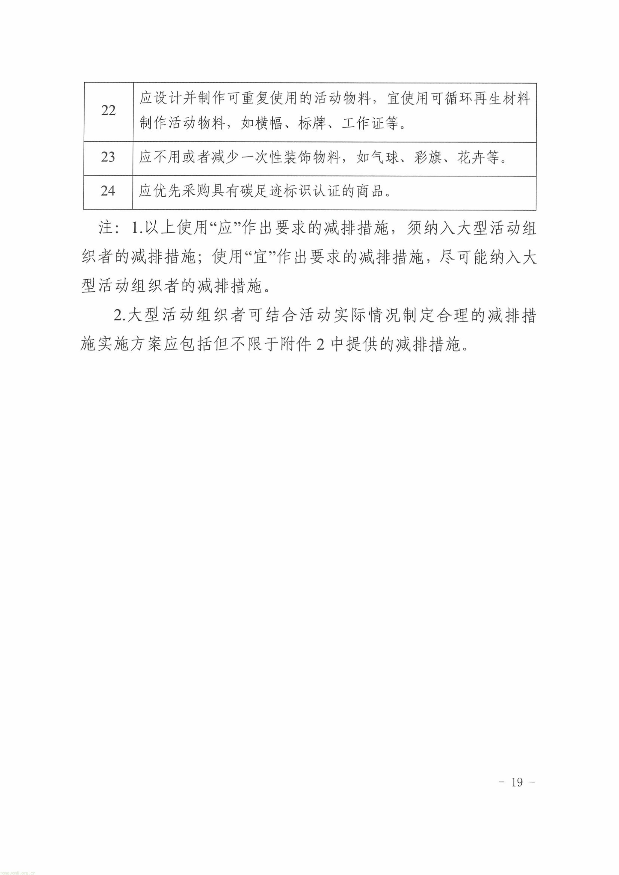 覆盖演出、赛事、会议、展览!《武汉市大型活动碳中和实施指南(试行)》印发(图11) 11-图片-18.jpg