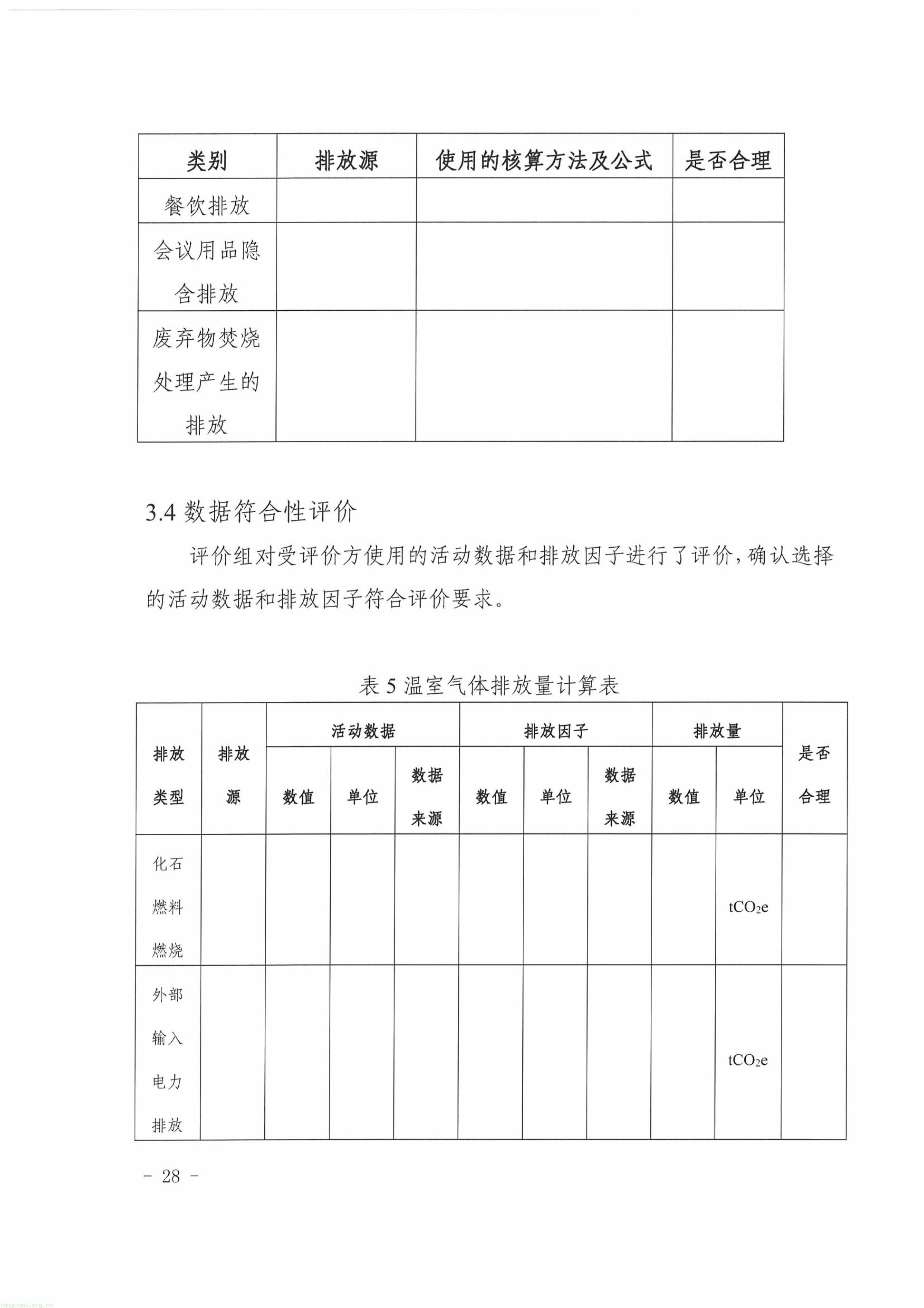 覆盖演出、赛事、会议、展览!《武汉市大型活动碳中和实施指南(试行)》印发(图20) 11-图片-27.jpg