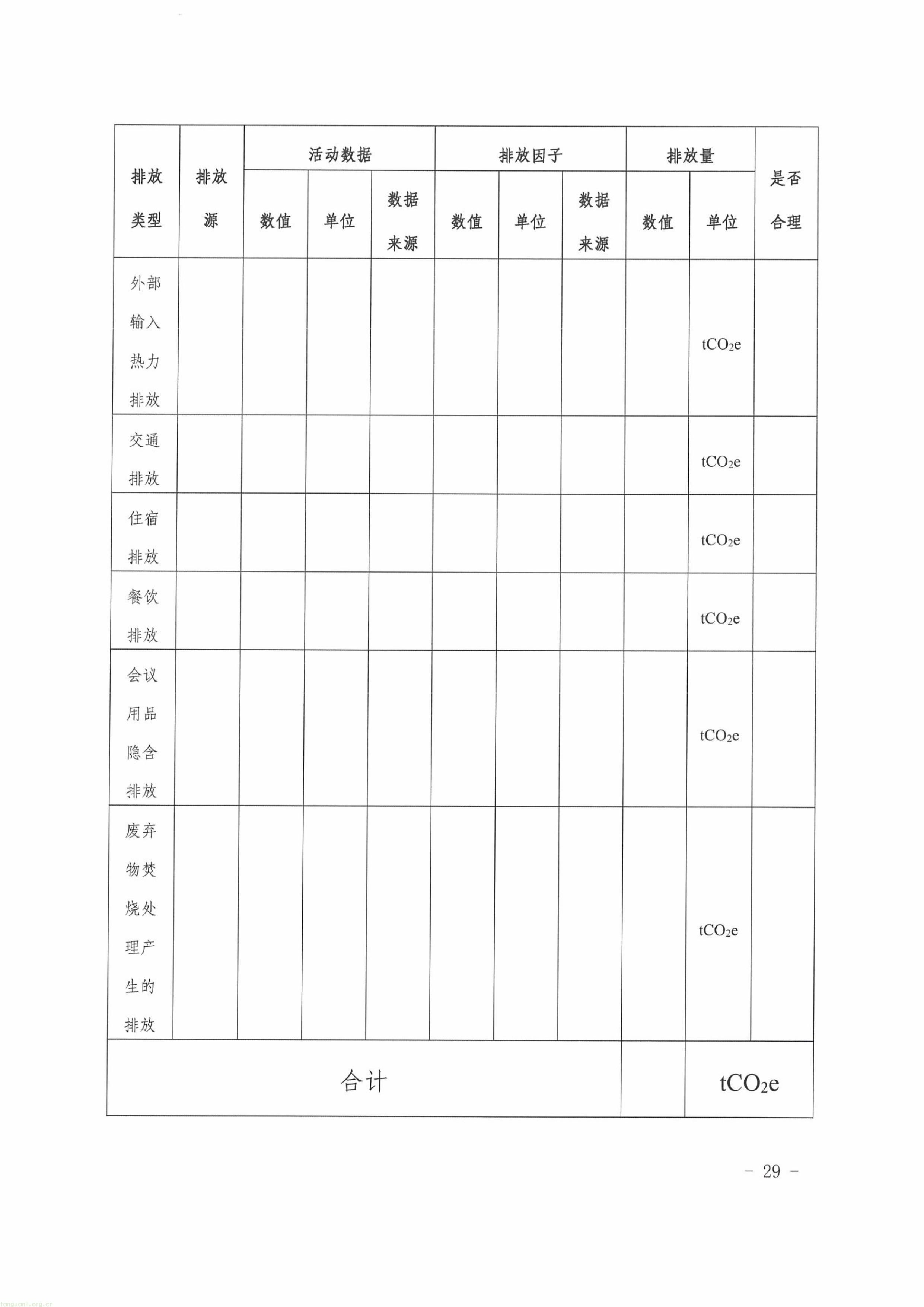 覆盖演出、赛事、会议、展览!《武汉市大型活动碳中和实施指南(试行)》印发(图21) 11-图片-28.jpg