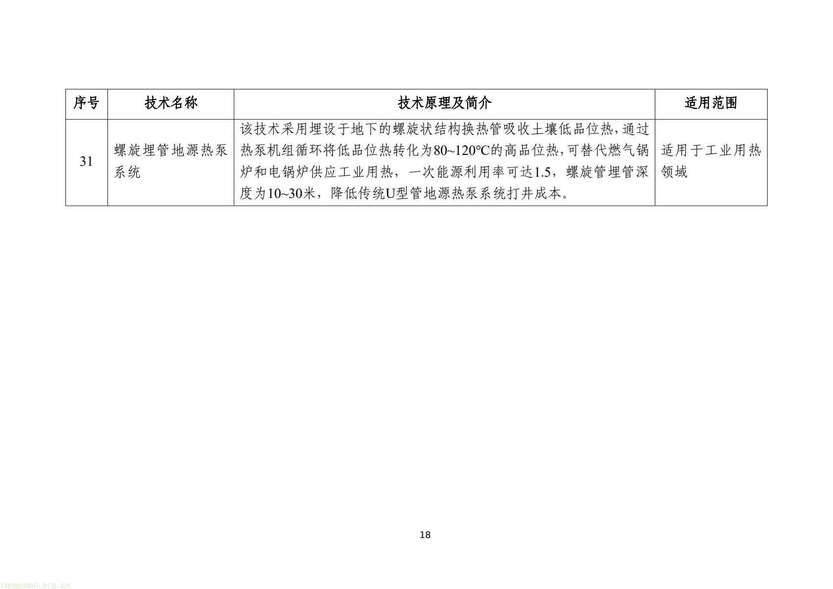 工信部发布 2025 版节能降碳目录:350 余项技术装备锚定制造业绿色转型(图21) 7d9845052e1e4e6bb9d927c508c1039e(20).jpg