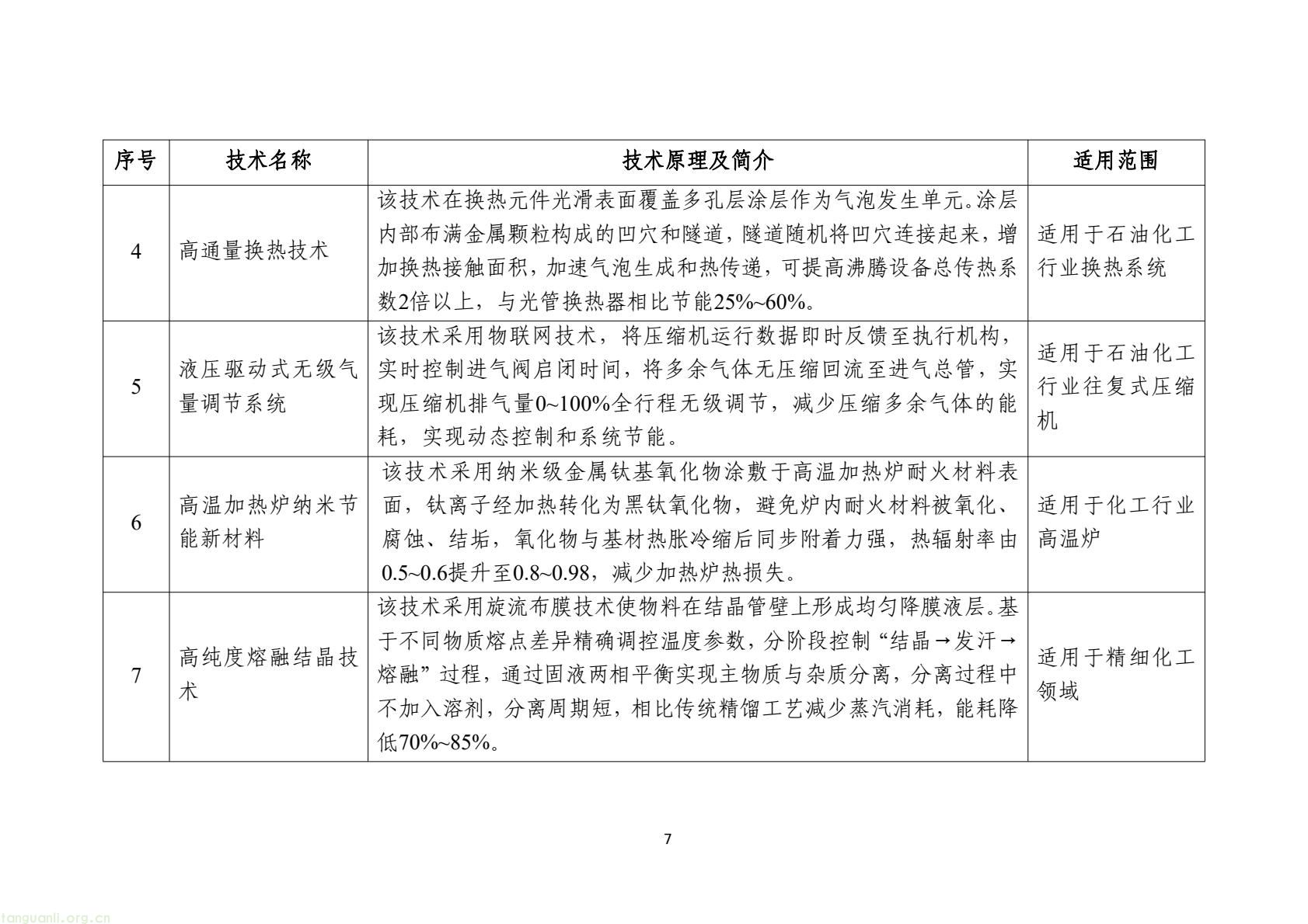 工信部发布 2025 版节能降碳目录:350 余项技术装备锚定制造业绿色转型(图10) 7d9845052e1e4e6bb9d927c508c1039e(9).jpg
