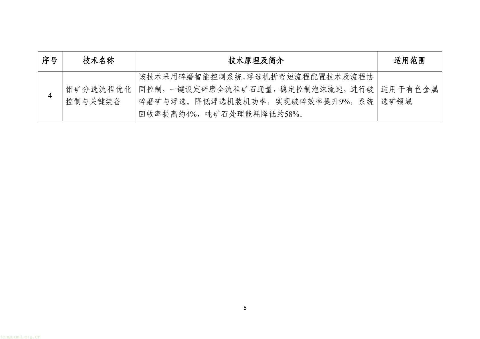工信部发布 2025 版节能降碳目录:350 余项技术装备锚定制造业绿色转型(图8) 7d9845052e1e4e6bb9d927c508c1039e(7).jpg