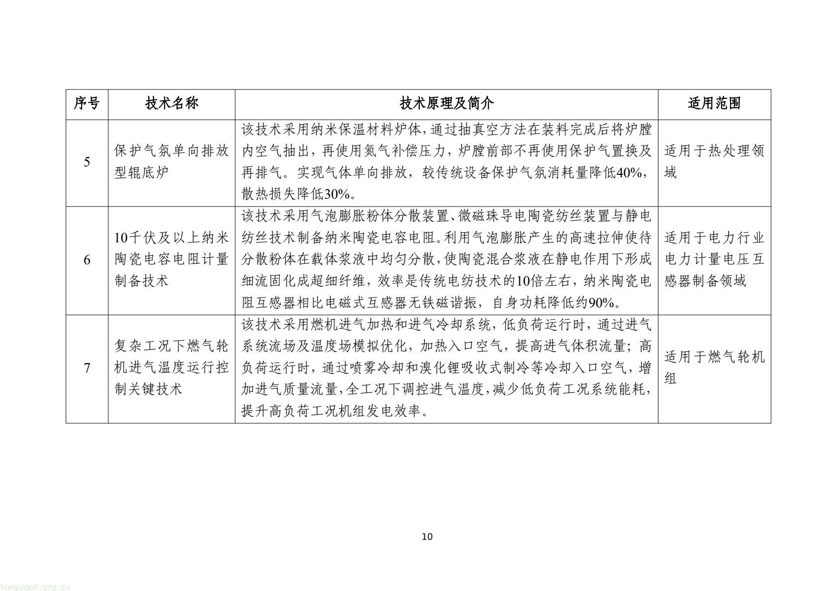 工信部发布 2025 版节能降碳目录:350 余项技术装备锚定制造业绿色转型(图13) 7d9845052e1e4e6bb9d927c508c1039e(12).jpg
