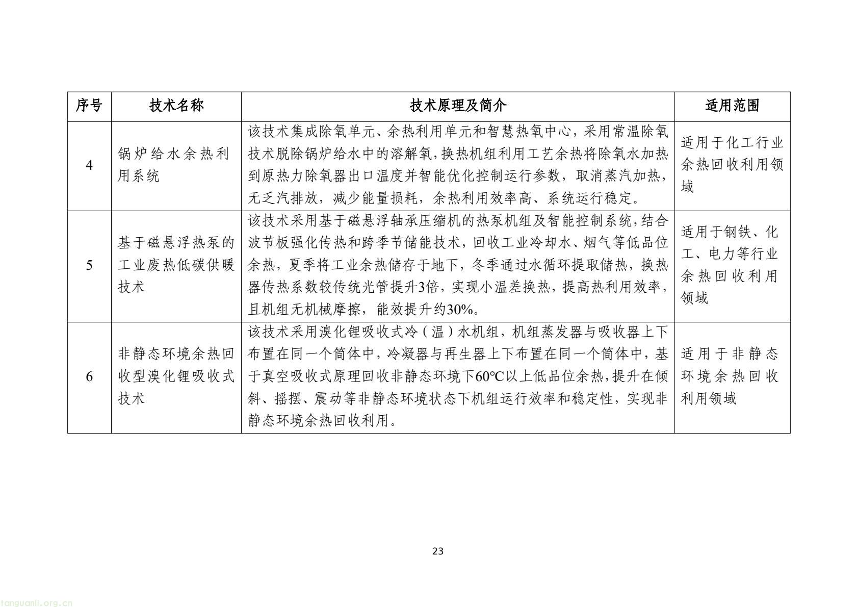 工信部发布 2025 版节能降碳目录:350 余项技术装备锚定制造业绿色转型(图26) 7d9845052e1e4e6bb9d927c508c1039e(25).jpg