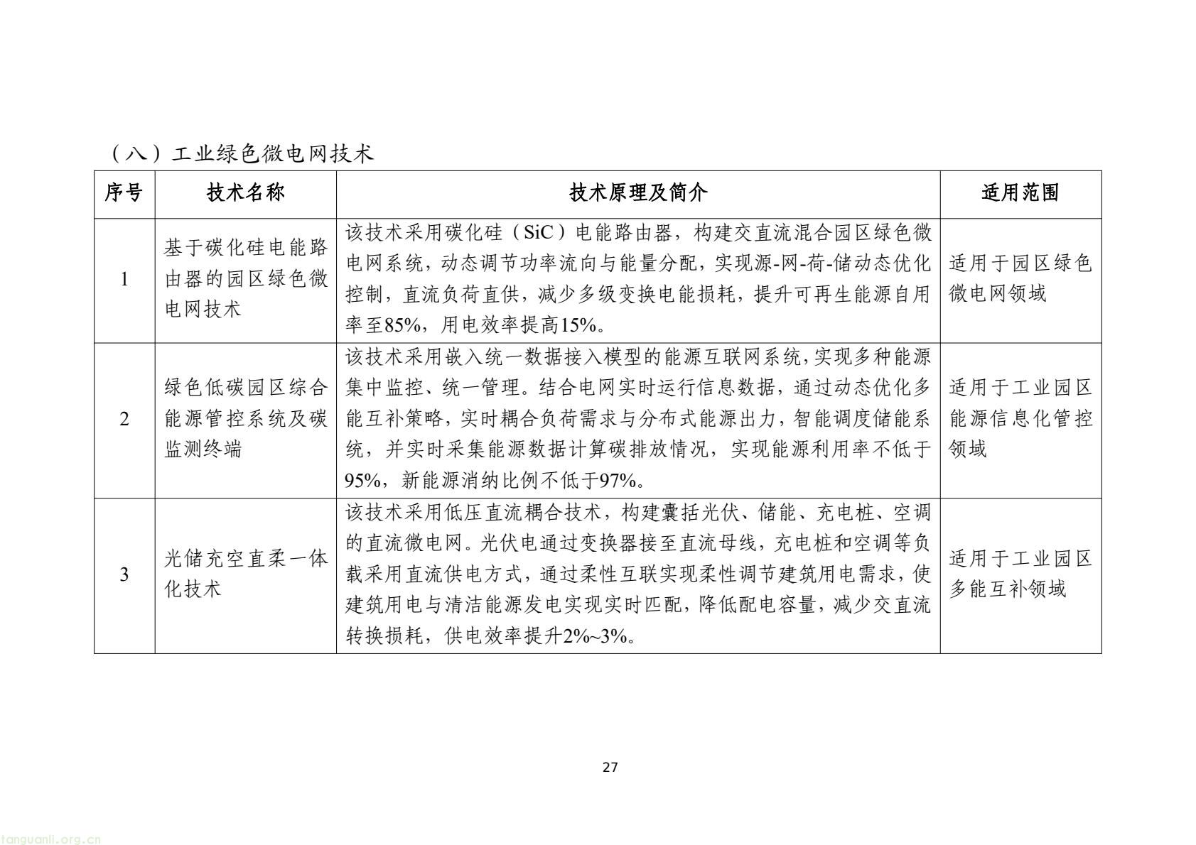 工信部发布 2025 版节能降碳目录:350 余项技术装备锚定制造业绿色转型(图30) 7d9845052e1e4e6bb9d927c508c1039e(29).jpg