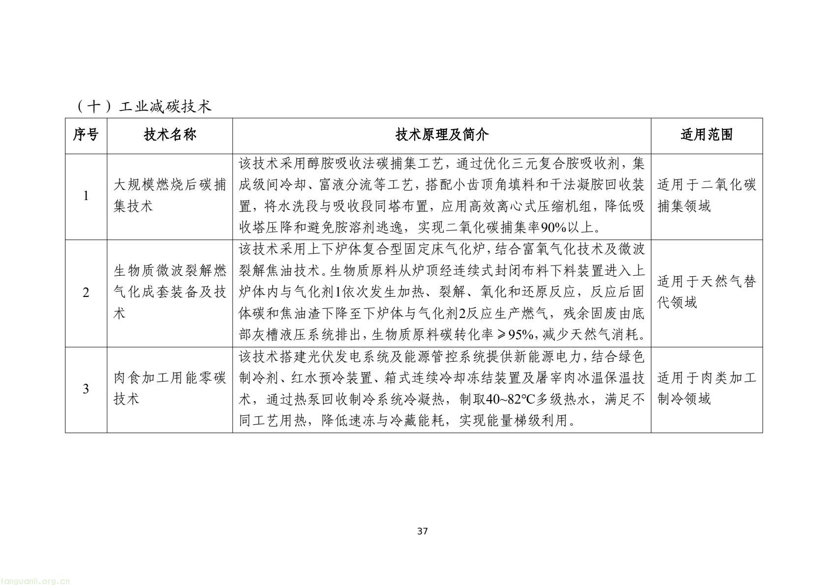 工信部发布 2025 版节能降碳目录:350 余项技术装备锚定制造业绿色转型(图40) 7d9845052e1e4e6bb9d927c508c1039e(39).jpg