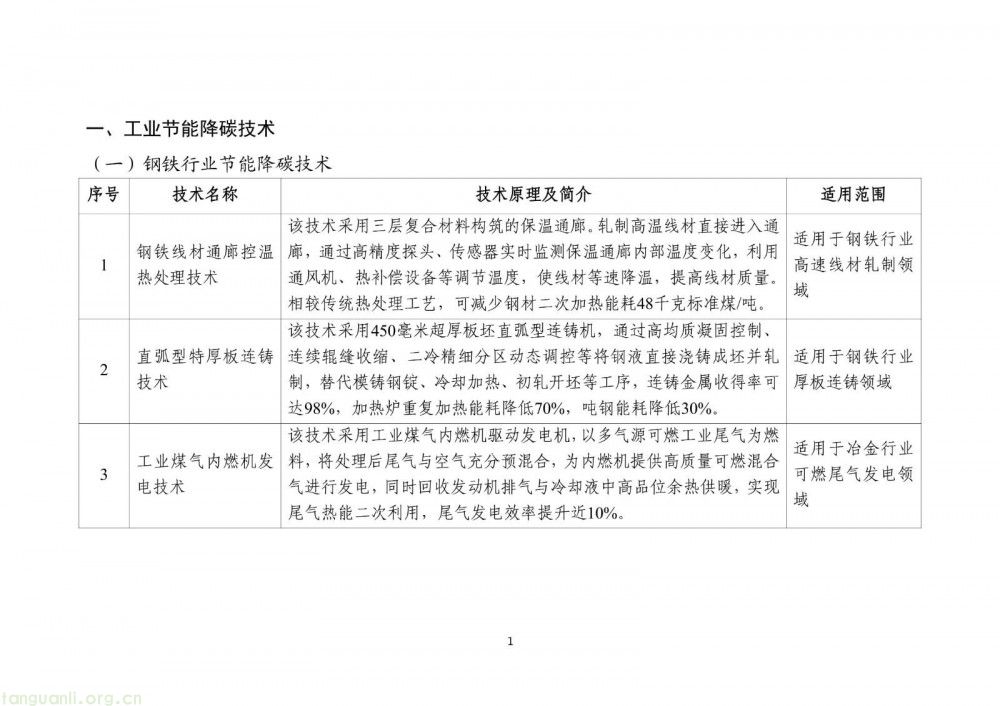 工信部发布 2025 版节能降碳目录:350 余项技术装备筑牢制造业绿色转型根基(图3)