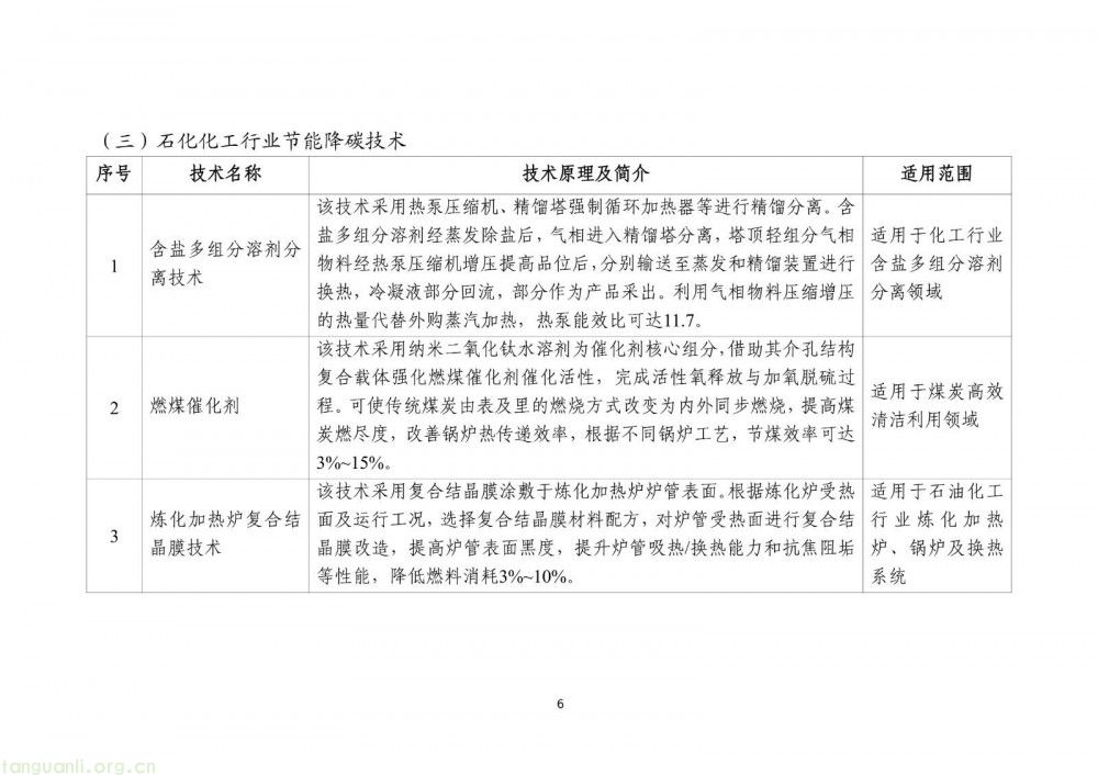 工信部发布 2025 版节能降碳目录:350 余项技术装备筑牢制造业绿色转型根基(图8)