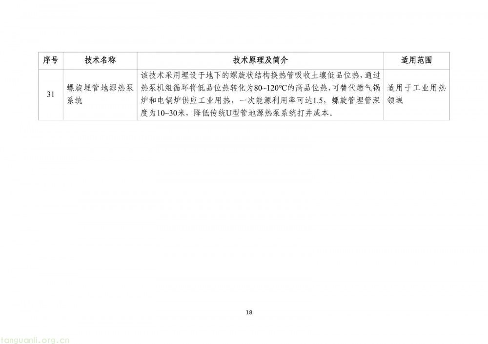 工信部发布 2025 版节能降碳目录:350 余项技术装备筑牢制造业绿色转型根基(图20)