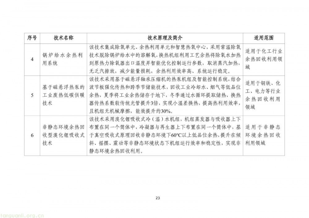 工信部发布 2025 版节能降碳目录:350 余项技术装备筑牢制造业绿色转型根基(图25)