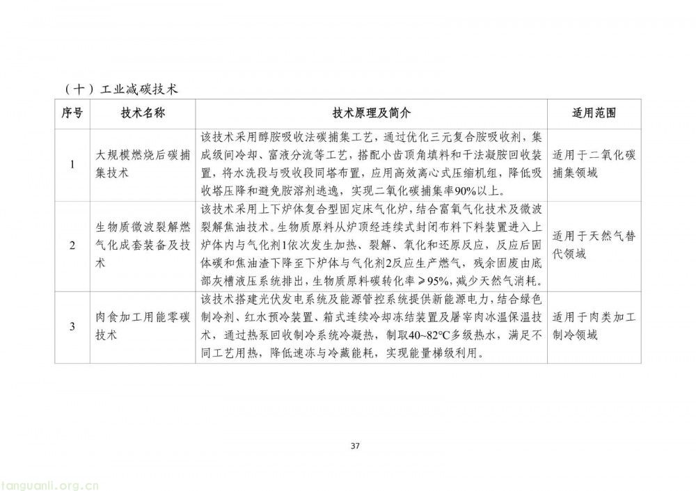 工信部发布 2025 版节能降碳目录:350 余项技术装备筑牢制造业绿色转型根基(图39)