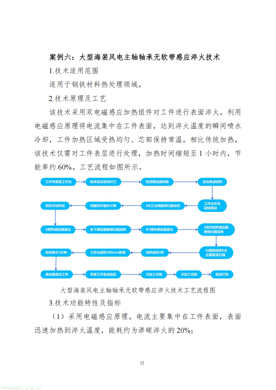 覆盖八大行业 165 项技术!工信部 2025 节能降碳技术装备目录落地 助力工业绿色转型(图18)