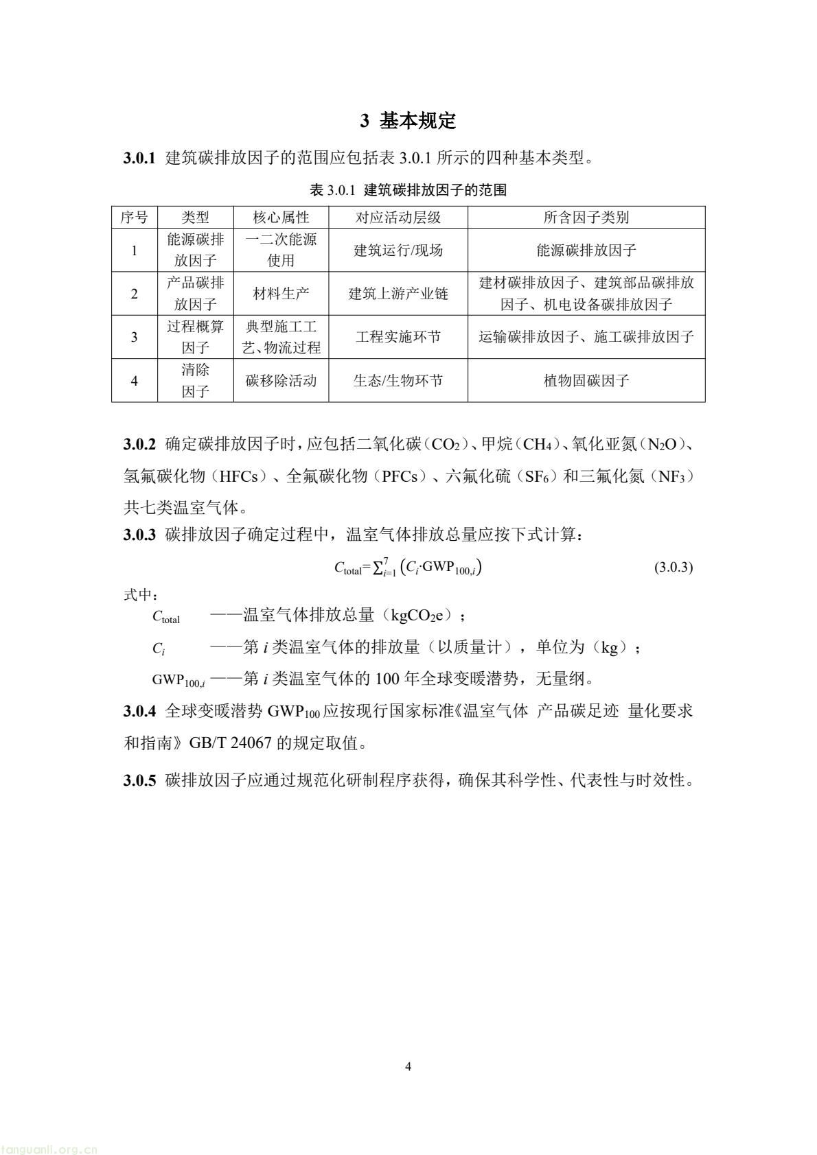 住建部公开征求意见 规范民用建筑碳排放因子基础数据(图8) 49b2d572c66f476bad8f54de58c13e87(8).jpg