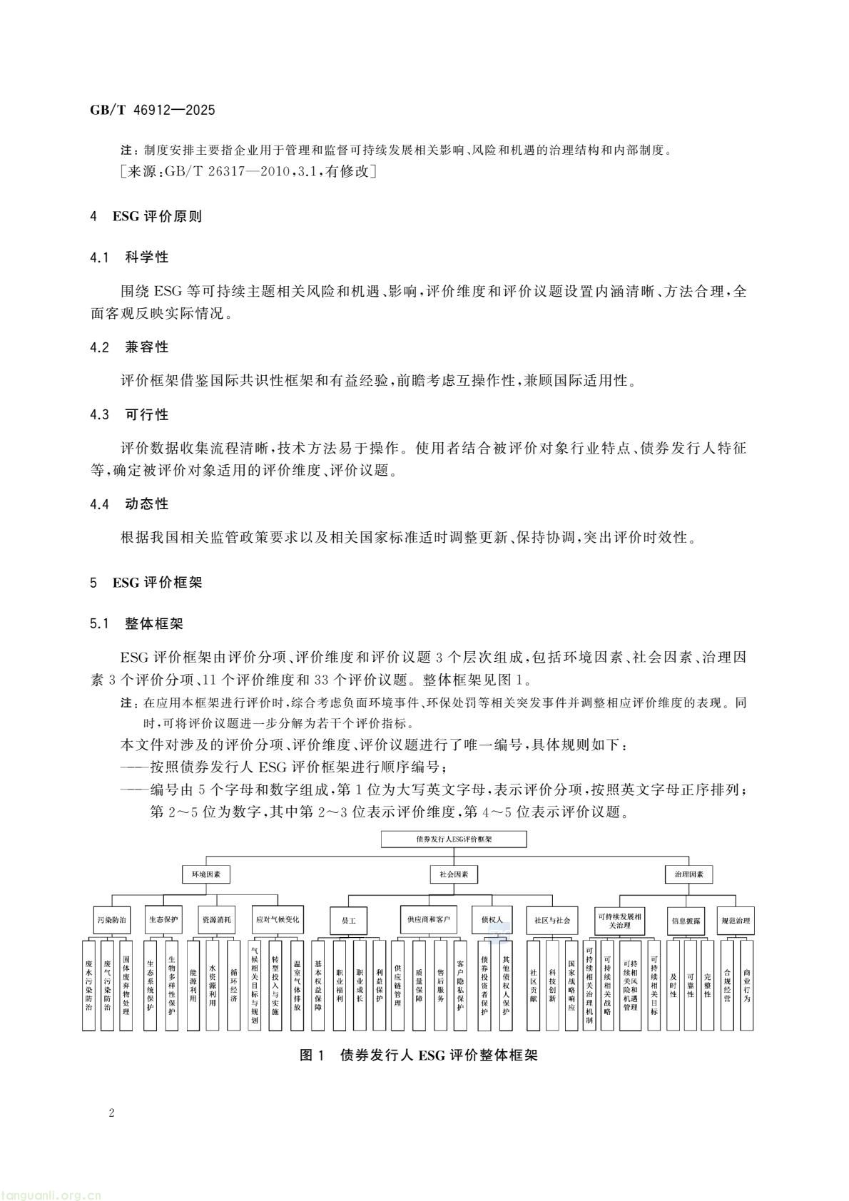 首部金融领域 ESG 国家标准发布!《债券发行人 ESG 评价框架》2026 年 4 月 1 日实施(图5) c48d7f3d5a9448fd952c0d738d36fd0c(8).jpg
